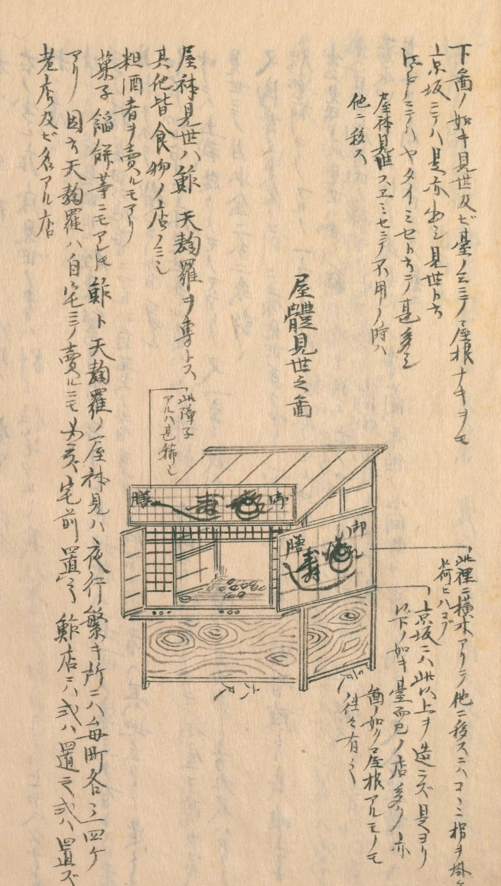 Page of Kitagawa Morisada's manuscript: an ink sketch of a small roofed wooden yatai stall with signboards and food on its counter, beside his notes